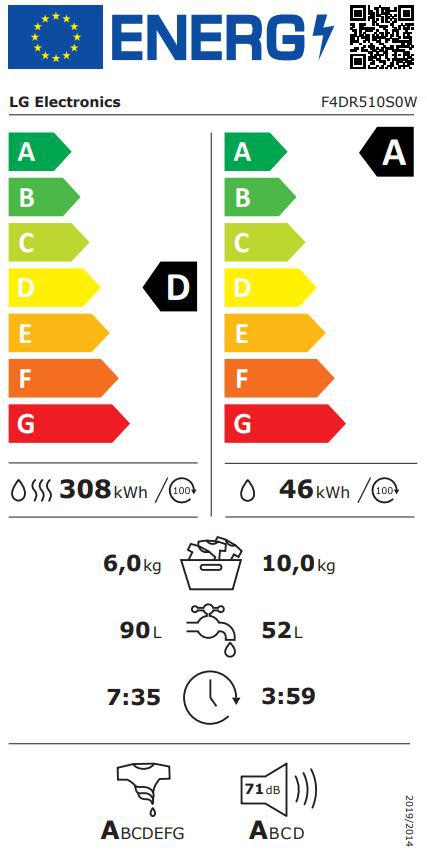 Energoefektivitātes marķējums