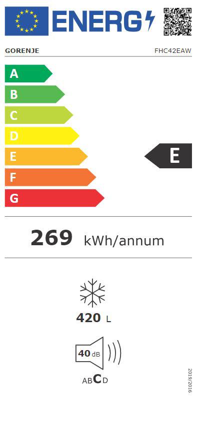 Energoefektivitātes marķējums
