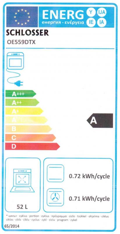 Energoefektivitātes marķējums