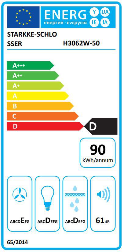 Energoefektivitātes marķējums