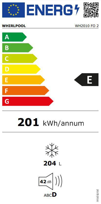 Energoefektivitātes marķējums