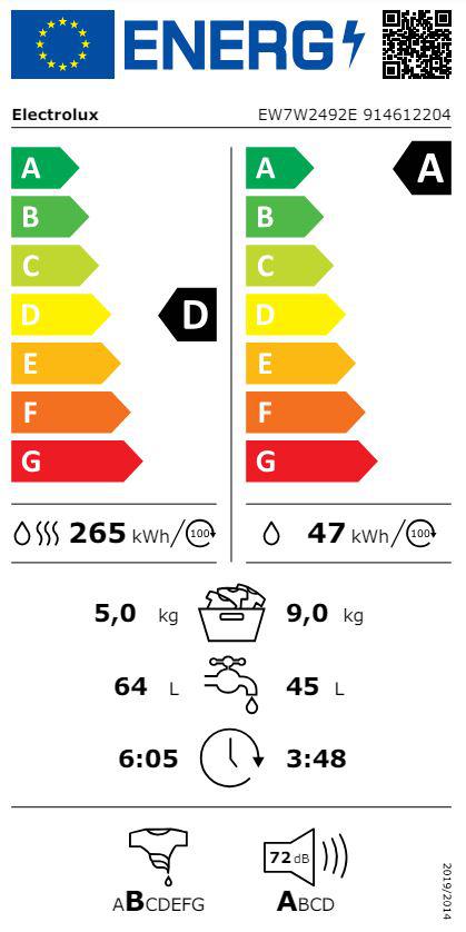Energoefektivitātes marķējums