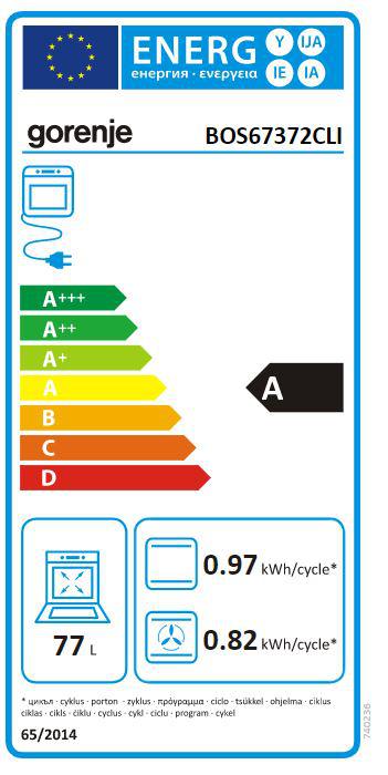 Energoefektivitātes marķējums