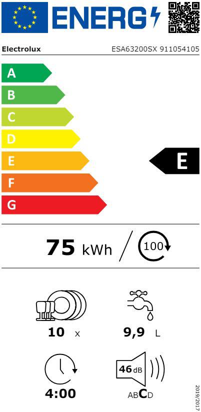 Energoefektivitātes marķējums