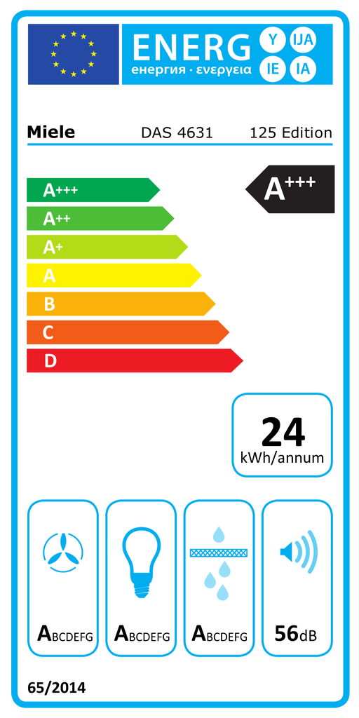 Energoefektivitātes marķējums