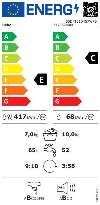 Energoefektivitātes marķējums