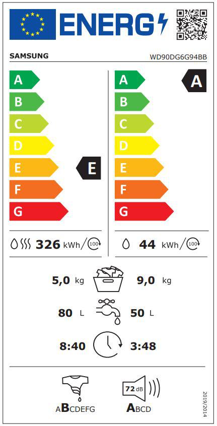 Energoefektivitātes marķējums