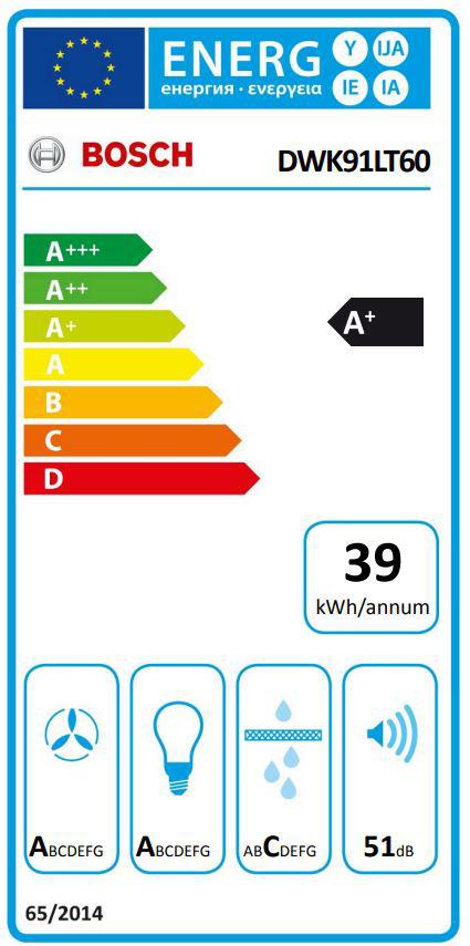 Energoefektivitātes marķējums