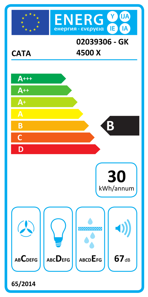 Energoefektivitātes marķējums