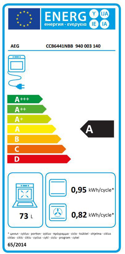 Energoefektivitātes marķējums