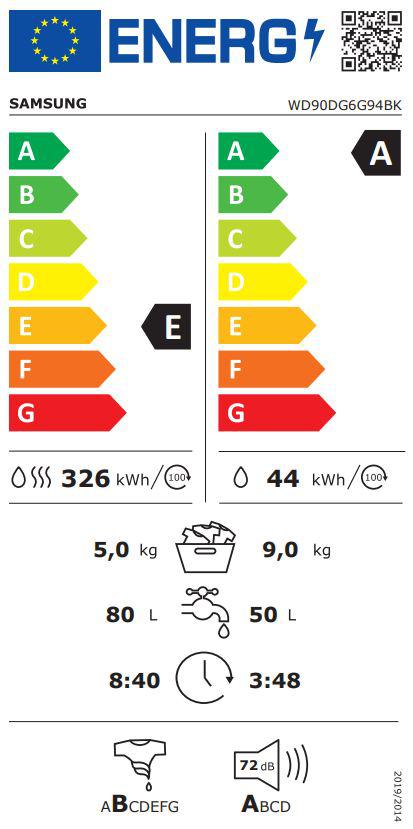 Energoefektivitātes marķējums