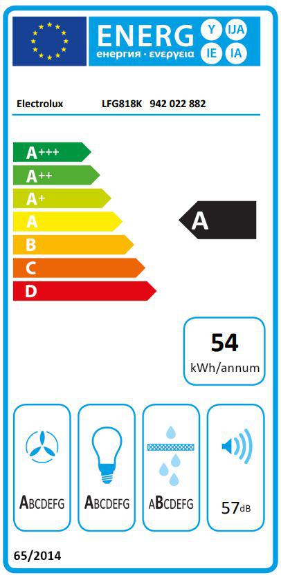 Energoefektivitātes marķējums