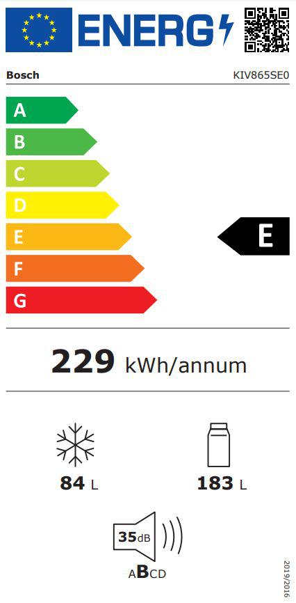 Energoefektivitātes marķējums