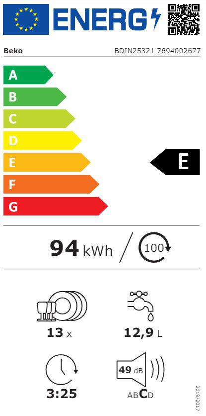 Energoefektivitātes marķējums