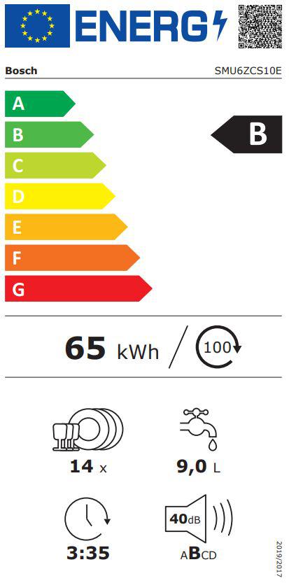 Energoefektivitātes marķējums