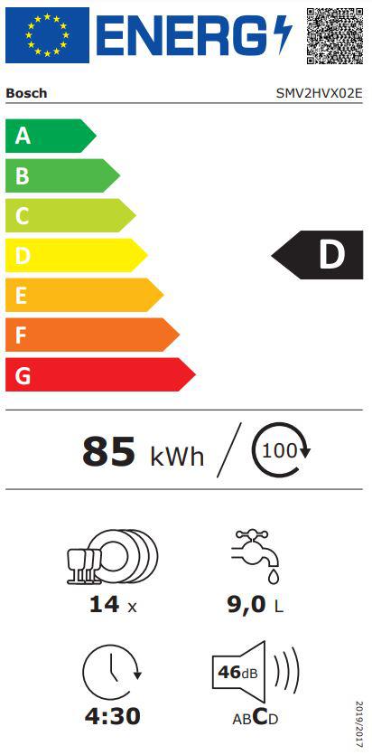 Energoefektivitātes marķējums