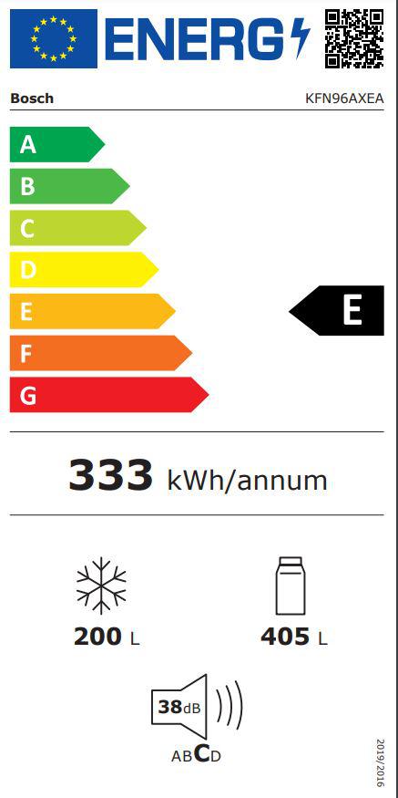 Energoefektivitātes marķējums