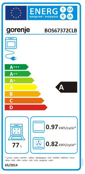 Energoefektivitātes marķējums