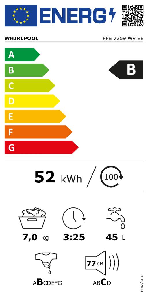 Energoefektivitātes marķējums
