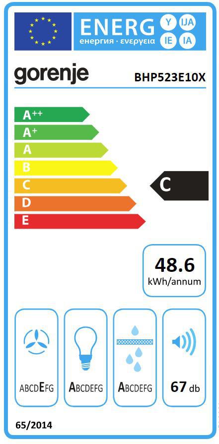Energoefektivitātes marķējums
