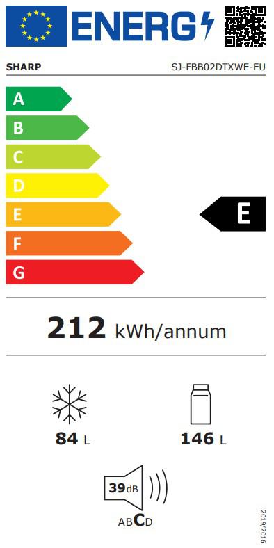Energoefektivitātes marķējums