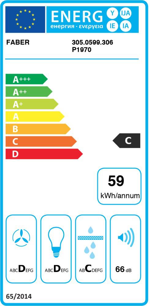 Energoefektivitātes marķējums