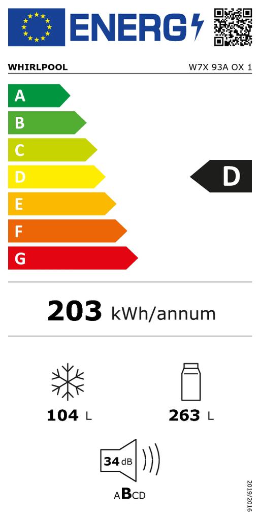 Energoefektivitātes marķējums