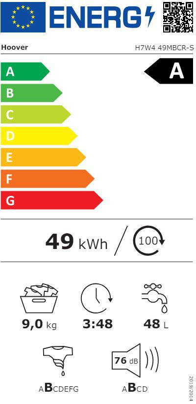 Energoefektivitātes marķējums