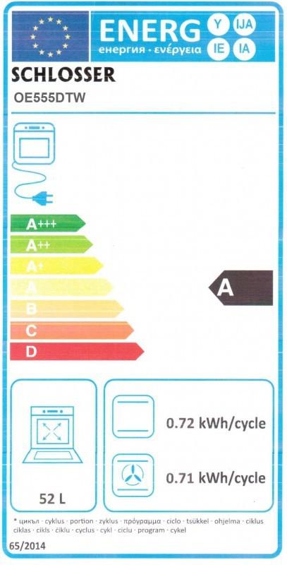 Energoefektivitātes marķējums