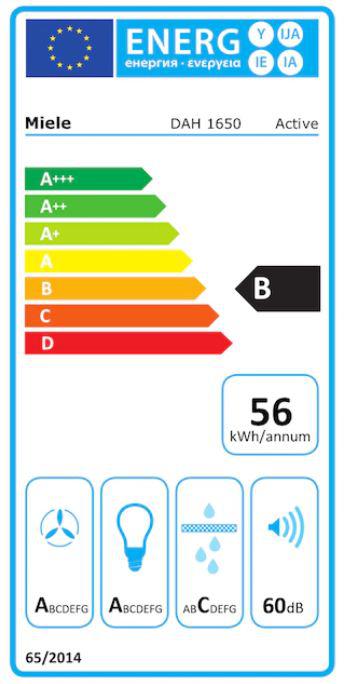 Energoefektivitātes marķējums