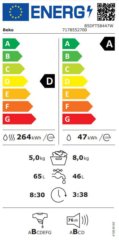 Energoefektivitātes marķējums