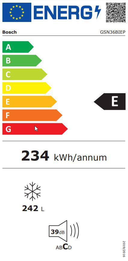 Energoefektivitātes marķējums