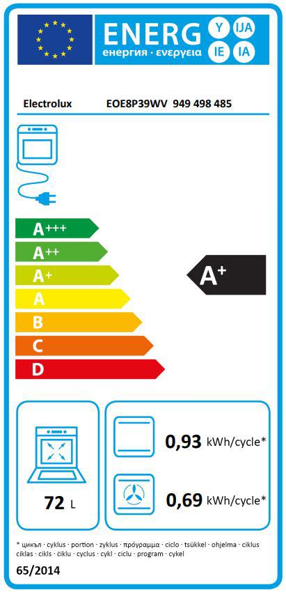 Energoefektivitātes marķējums