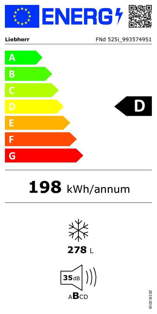 Energoefektivitātes marķējums