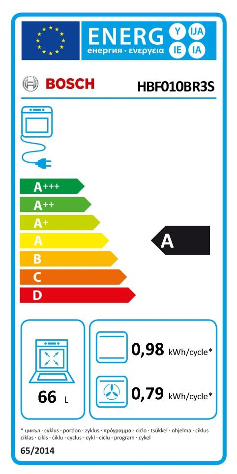 Energoefektivitātes marķējums