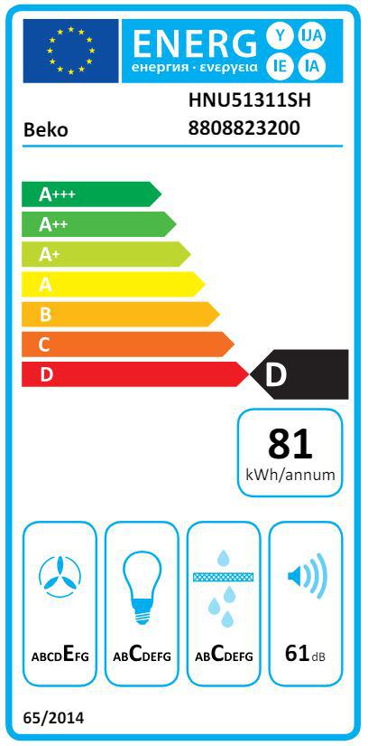 Energoefektivitātes marķējums