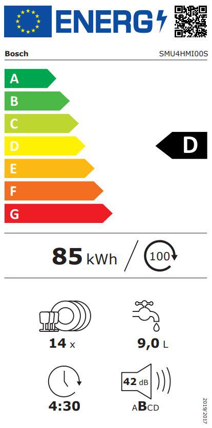 Energoefektivitātes marķējums