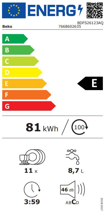 Energoefektivitātes marķējums