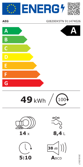 Energoefektivitātes marķējums
