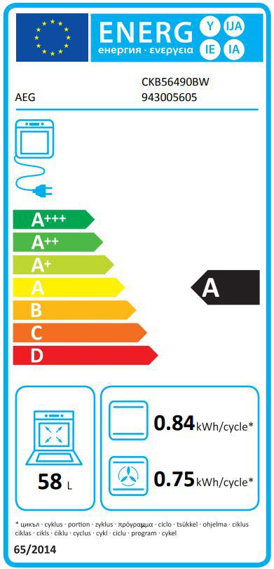 Energoefektivitātes marķējums