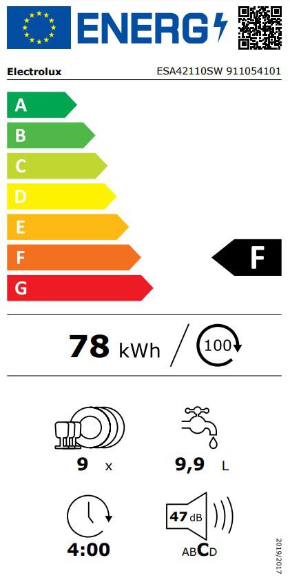 Energoefektivitātes marķējums