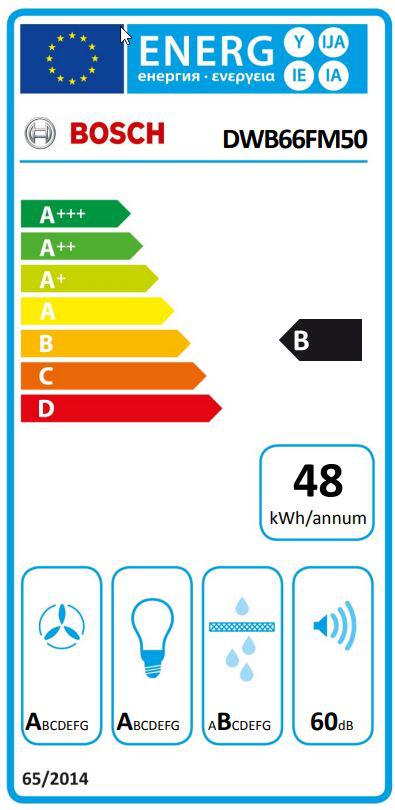 Energoefektivitātes marķējums