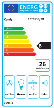 Energoefektivitātes marķējums