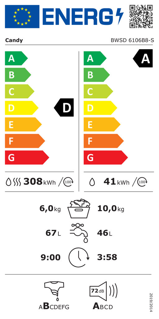 Energoefektivitātes marķējums