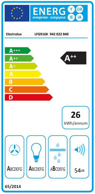 Energoefektivitātes marķējums