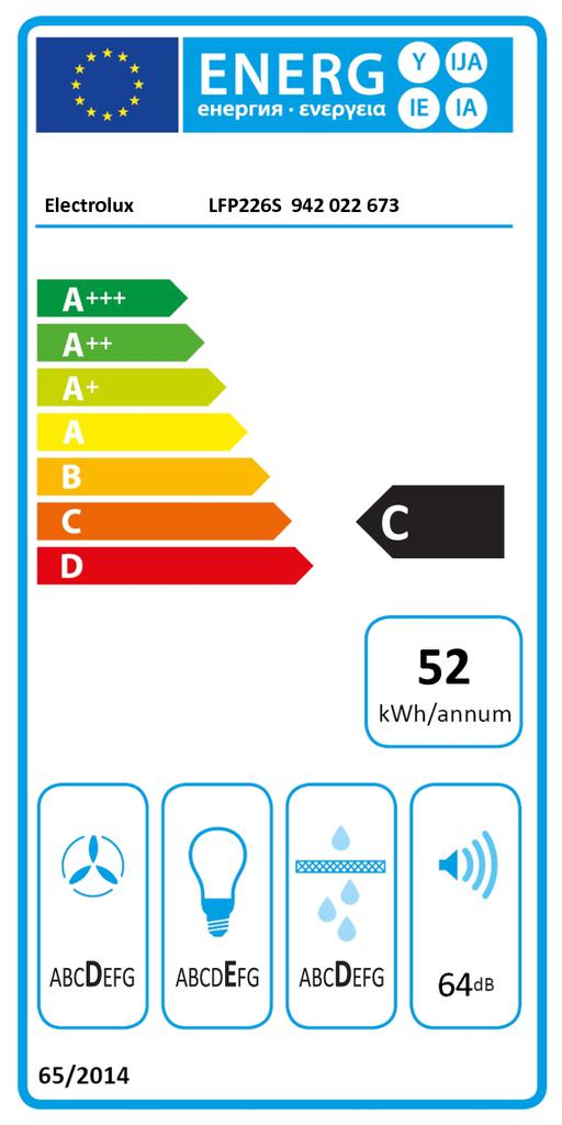Energoefektivitātes marķējums