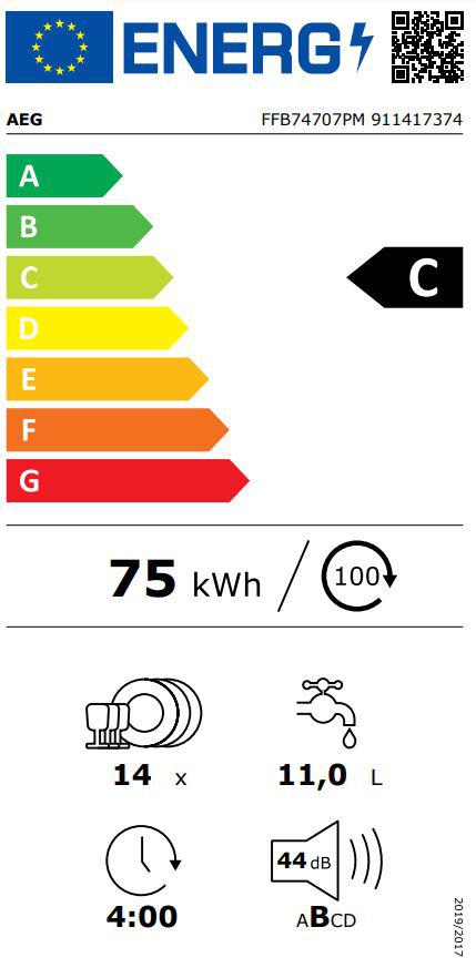 Energoefektivitātes marķējums