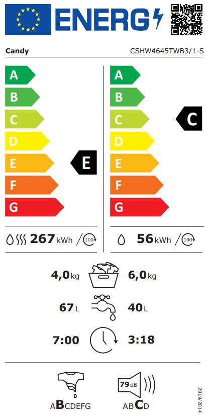 Energoefektivitātes marķējums