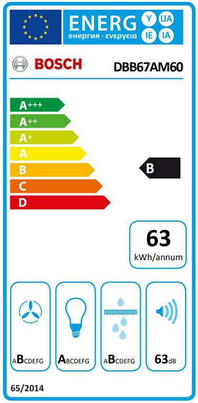 Energoefektivitātes marķējums