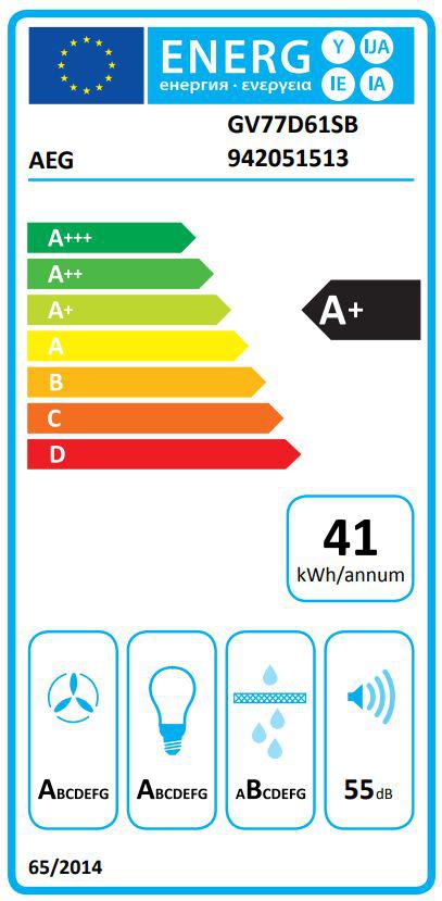 Energoefektivitātes marķējums